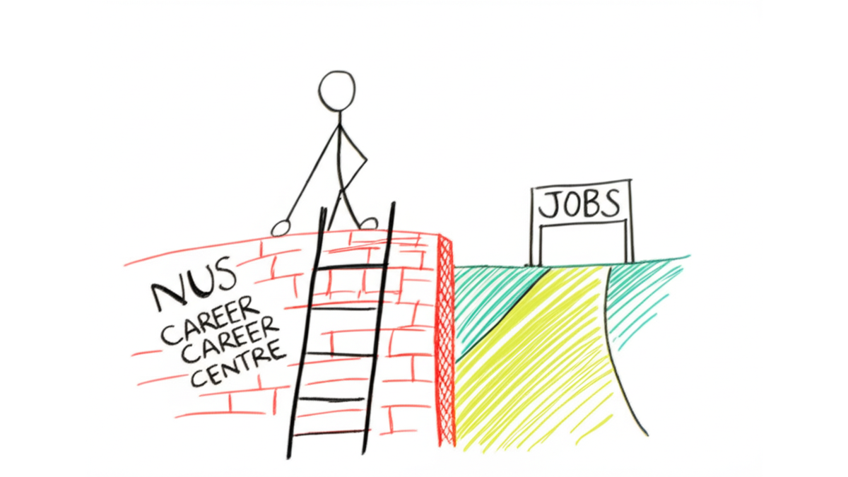 Visual metaphor showing the solution